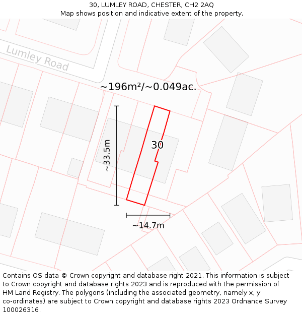 30, LUMLEY ROAD, CHESTER, CH2 2AQ: Plot and title map