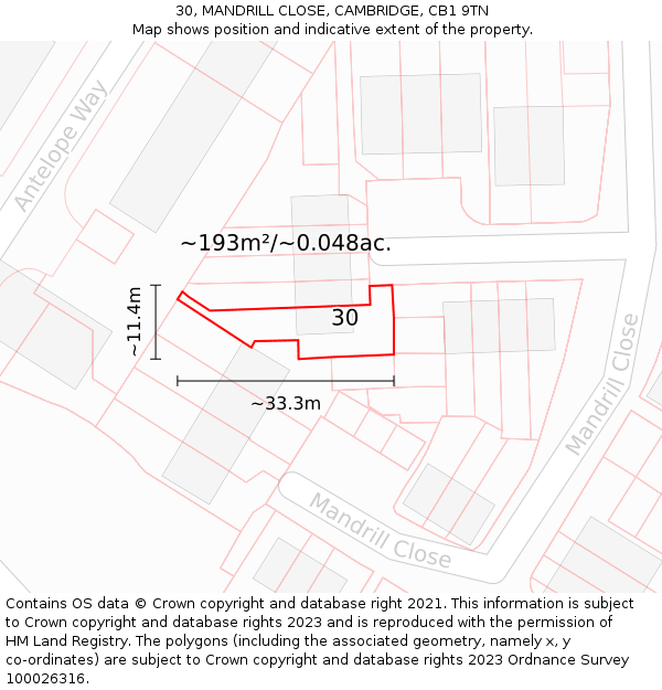 30, MANDRILL CLOSE, CAMBRIDGE, CB1 9TN: Plot and title map