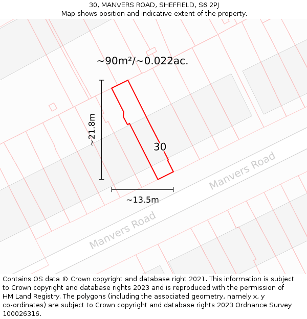 30, MANVERS ROAD, SHEFFIELD, S6 2PJ: Plot and title map