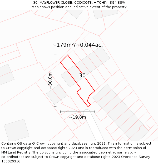 30, MAYFLOWER CLOSE, CODICOTE, HITCHIN, SG4 8SW: Plot and title map