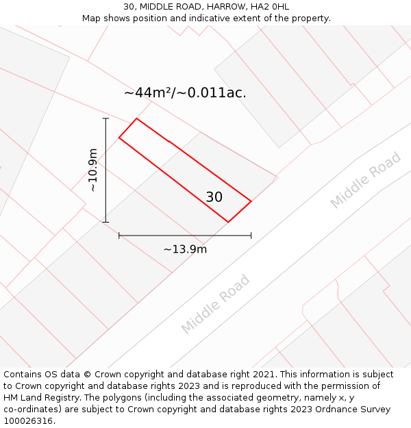 30, MIDDLE ROAD, HARROW, HA2 0HL: Plot and title map