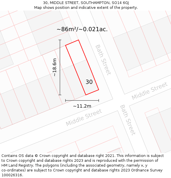 30, MIDDLE STREET, SOUTHAMPTON, SO14 6GJ: Plot and title map