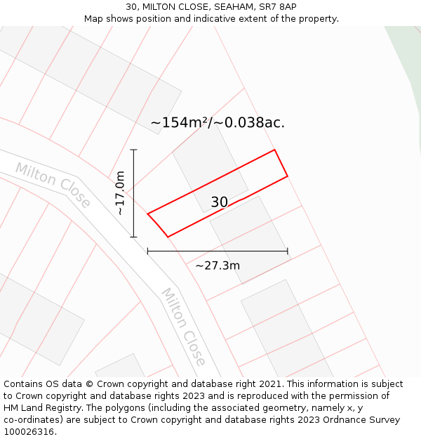 30, MILTON CLOSE, SEAHAM, SR7 8AP: Plot and title map