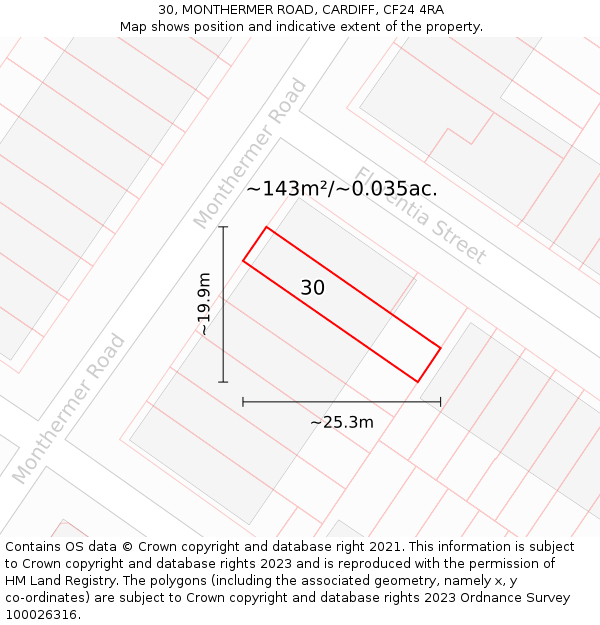 30, MONTHERMER ROAD, CARDIFF, CF24 4RA: Plot and title map