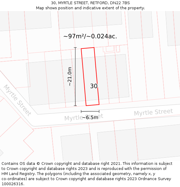30, MYRTLE STREET, RETFORD, DN22 7BS: Plot and title map
