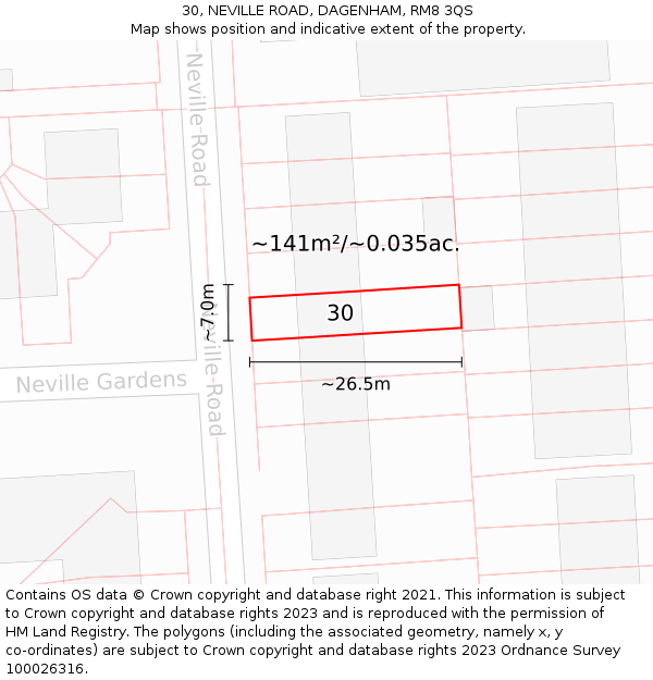 30, NEVILLE ROAD, DAGENHAM, RM8 3QS: Plot and title map