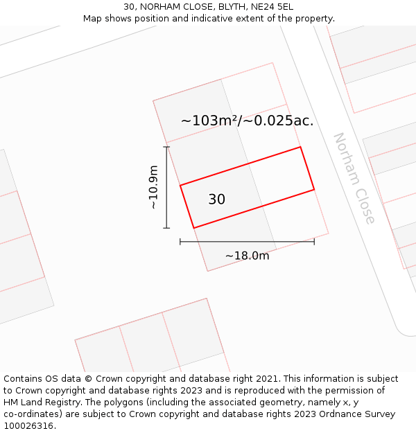 30, NORHAM CLOSE, BLYTH, NE24 5EL: Plot and title map