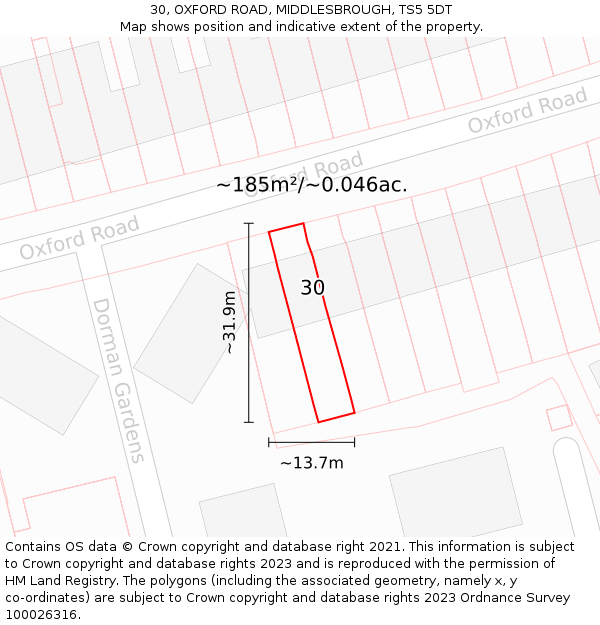30, OXFORD ROAD, MIDDLESBROUGH, TS5 5DT: Plot and title map
