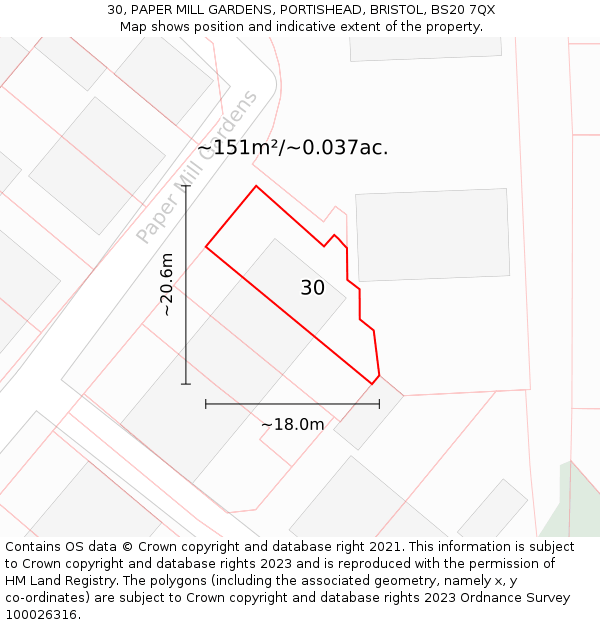 30, PAPER MILL GARDENS, PORTISHEAD, BRISTOL, BS20 7QX: Plot and title map