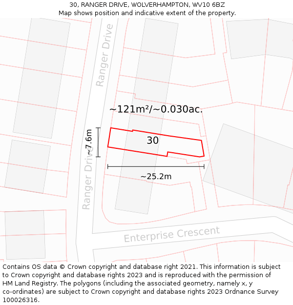 30, RANGER DRIVE, WOLVERHAMPTON, WV10 6BZ: Plot and title map