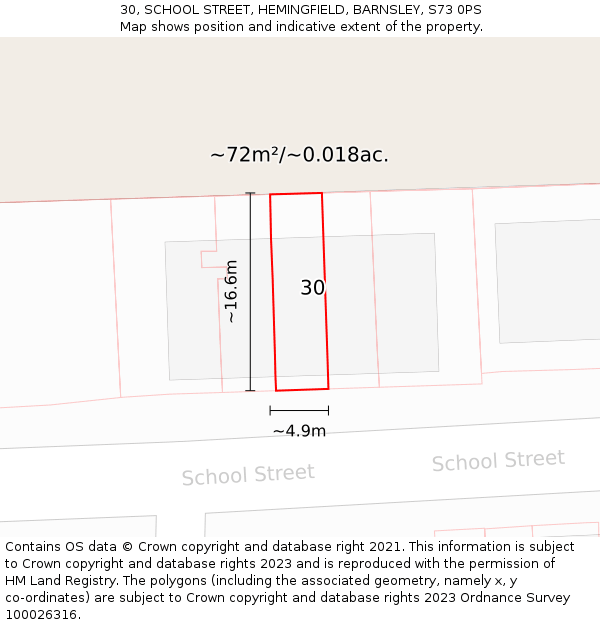 30, SCHOOL STREET, HEMINGFIELD, BARNSLEY, S73 0PS: Plot and title map