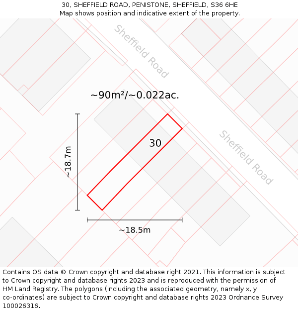 30, SHEFFIELD ROAD, PENISTONE, SHEFFIELD, S36 6HE: Plot and title map