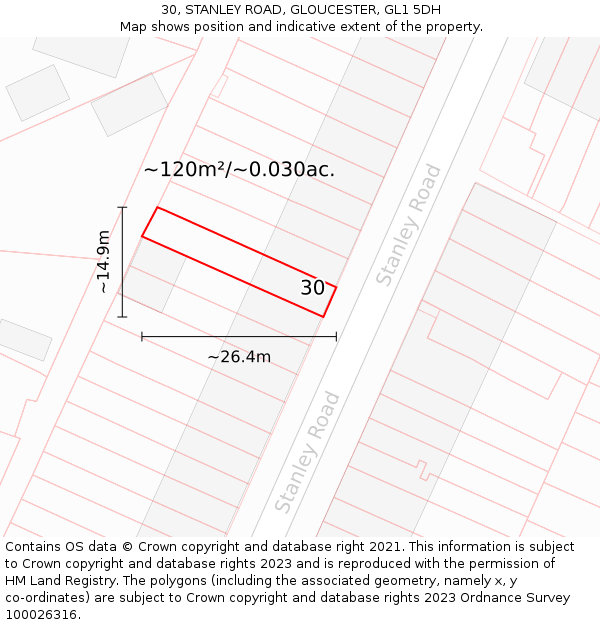 30, STANLEY ROAD, GLOUCESTER, GL1 5DH: Plot and title map