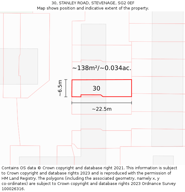 30, STANLEY ROAD, STEVENAGE, SG2 0EF: Plot and title map
