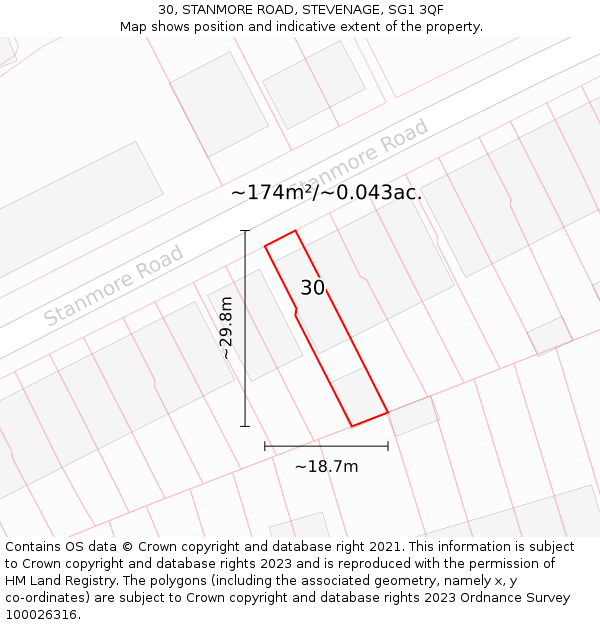 30, STANMORE ROAD, STEVENAGE, SG1 3QF: Plot and title map