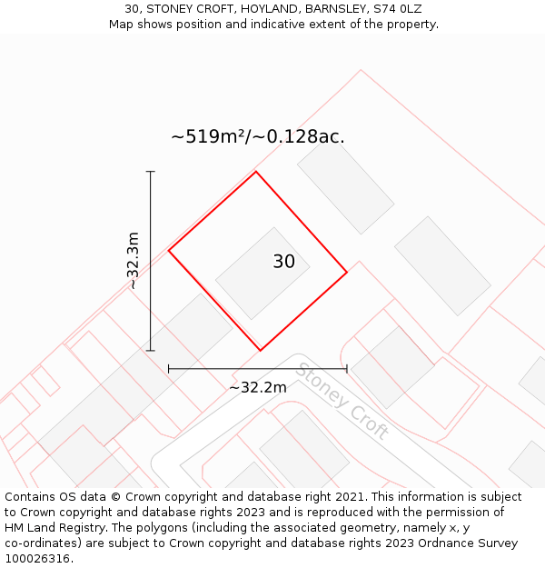 30, STONEY CROFT, HOYLAND, BARNSLEY, S74 0LZ: Plot and title map