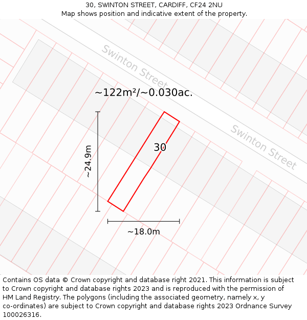 30, SWINTON STREET, CARDIFF, CF24 2NU: Plot and title map