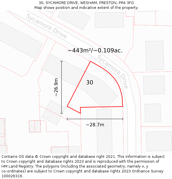 30, SYCAMORE DRIVE, WESHAM, PRESTON, PR4 3FG: Plot and title map