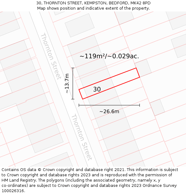 30, THORNTON STREET, KEMPSTON, BEDFORD, MK42 8PD: Plot and title map
