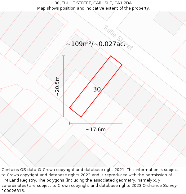 30, TULLIE STREET, CARLISLE, CA1 2BA: Plot and title map