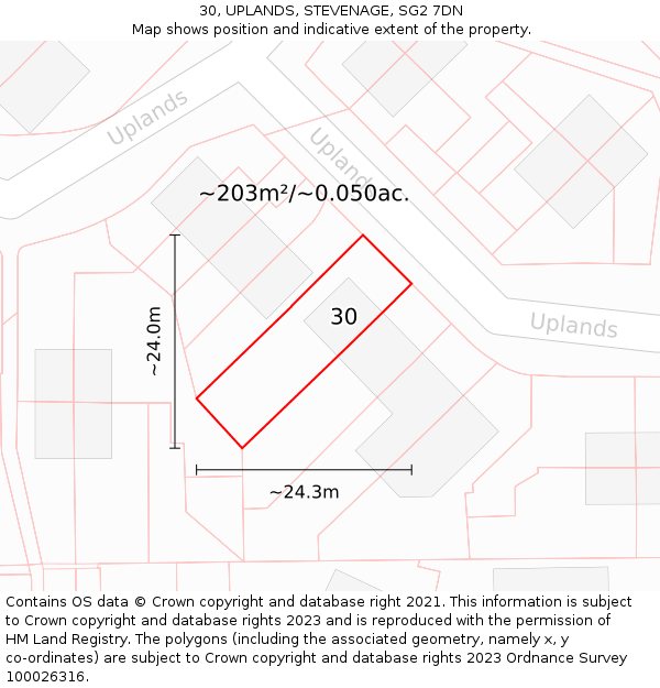 30, UPLANDS, STEVENAGE, SG2 7DN: Plot and title map