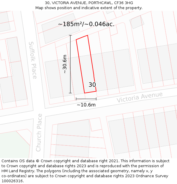 30, VICTORIA AVENUE, PORTHCAWL, CF36 3HG: Plot and title map