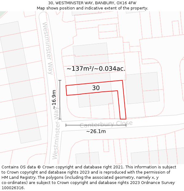 30, WESTMINSTER WAY, BANBURY, OX16 4FW: Plot and title map