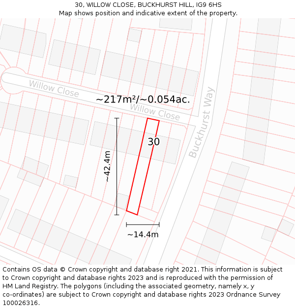 30, WILLOW CLOSE, BUCKHURST HILL, IG9 6HS: Plot and title map