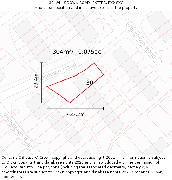 30, WILLSDOWN ROAD, EXETER, EX2 8XG: Plot and title map