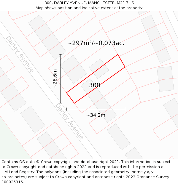 300, DARLEY AVENUE, MANCHESTER, M21 7HS: Plot and title map