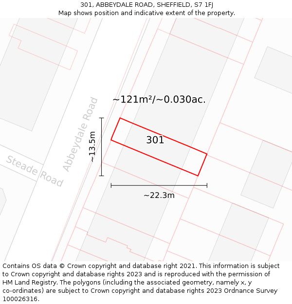 301, ABBEYDALE ROAD, SHEFFIELD, S7 1FJ: Plot and title map