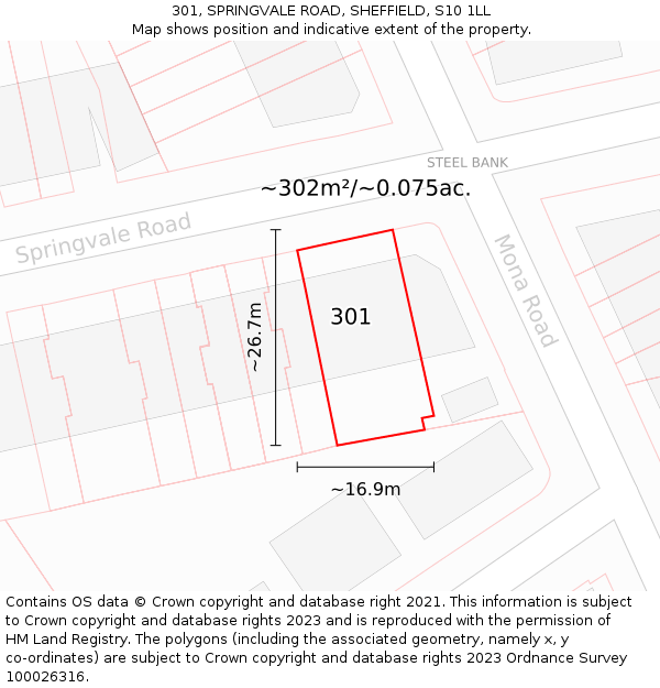 301, SPRINGVALE ROAD, SHEFFIELD, S10 1LL: Plot and title map