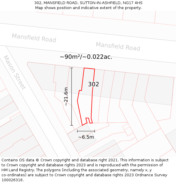 302, MANSFIELD ROAD, SUTTON-IN-ASHFIELD, NG17 4HS: Plot and title map