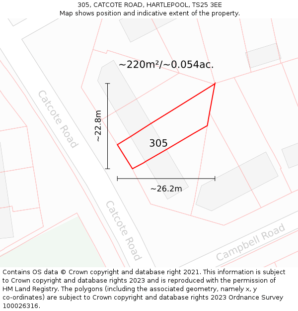 305, CATCOTE ROAD, HARTLEPOOL, TS25 3EE: Plot and title map