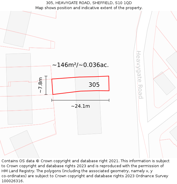 305, HEAVYGATE ROAD, SHEFFIELD, S10 1QD: Plot and title map