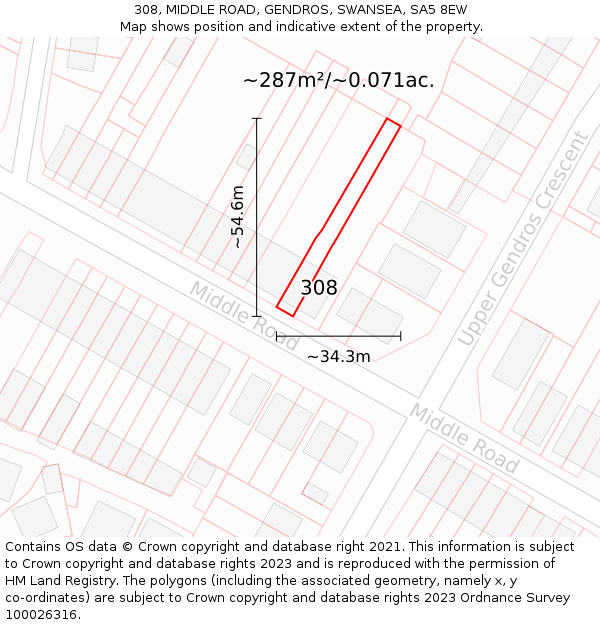 308, MIDDLE ROAD, GENDROS, SWANSEA, SA5 8EW: Plot and title map