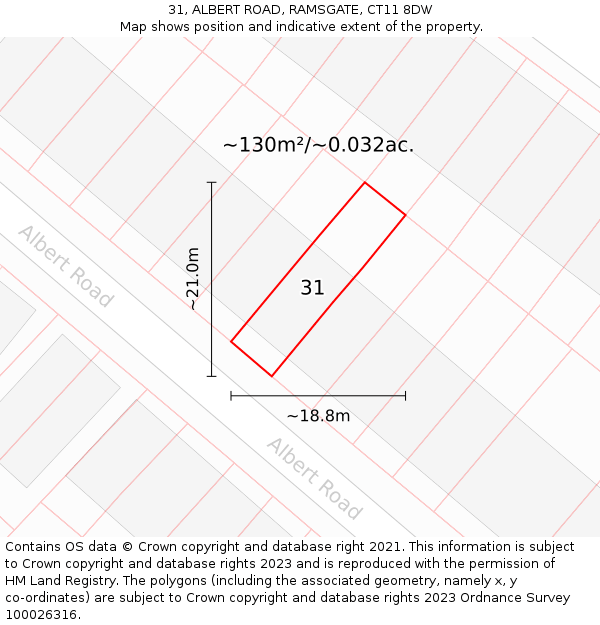 31, ALBERT ROAD, RAMSGATE, CT11 8DW: Plot and title map