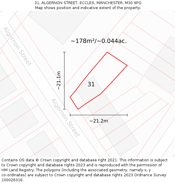 31, ALGERNON STREET, ECCLES, MANCHESTER, M30 9PG: Plot and title map