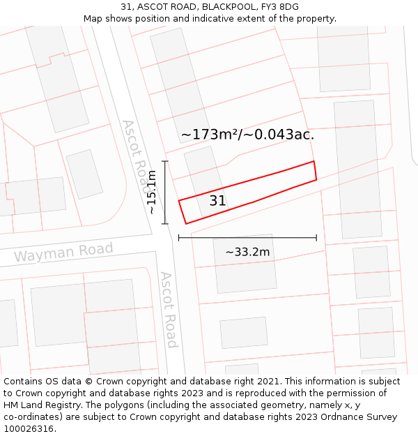 31, ASCOT ROAD, BLACKPOOL, FY3 8DG: Plot and title map