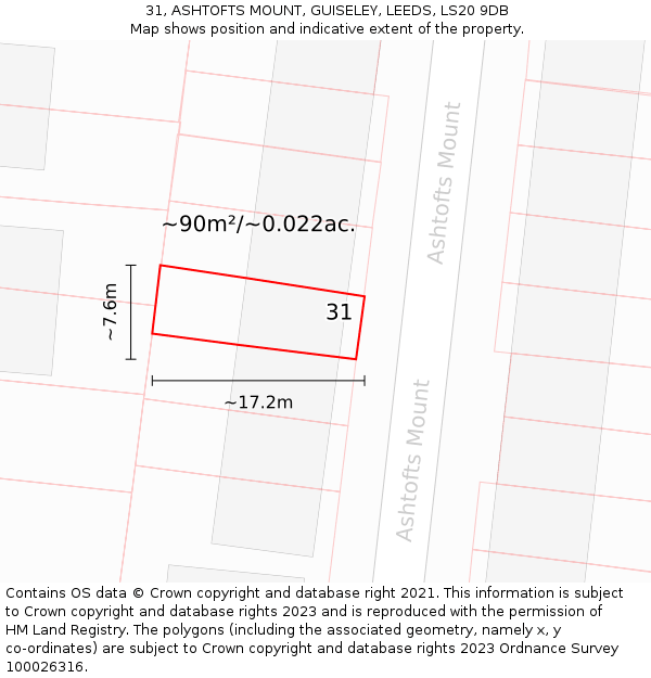 31, ASHTOFTS MOUNT, GUISELEY, LEEDS, LS20 9DB: Plot and title map