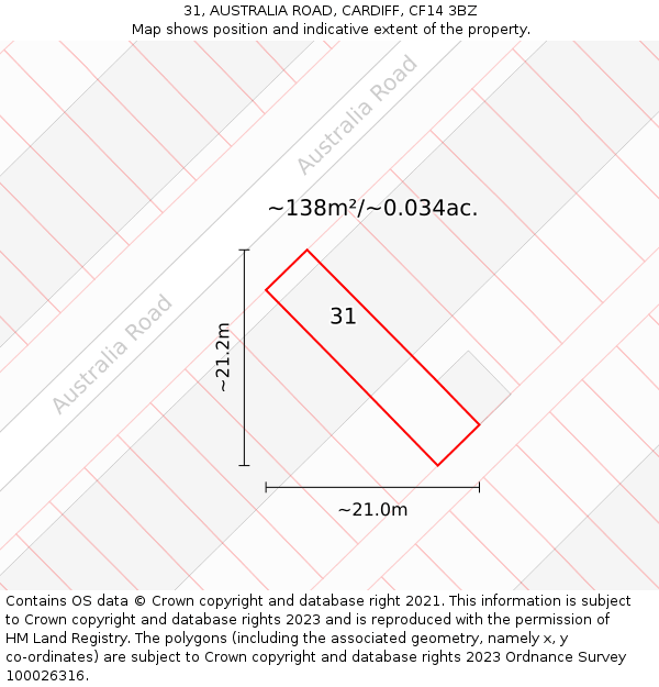 31, AUSTRALIA ROAD, CARDIFF, CF14 3BZ: Plot and title map