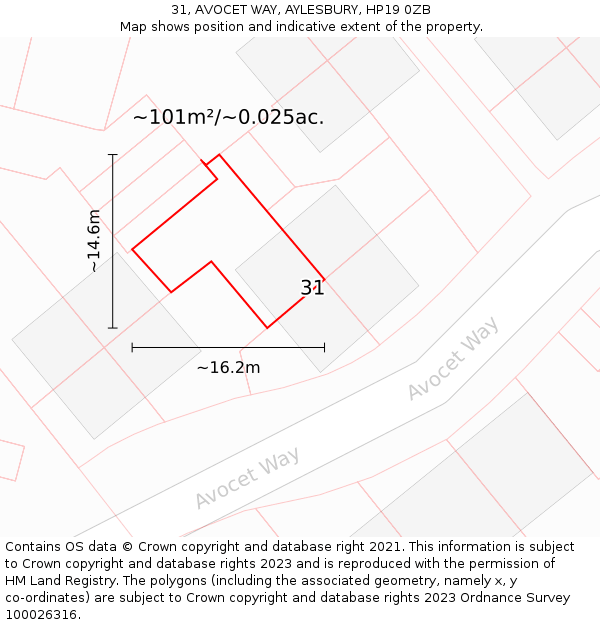 31, AVOCET WAY, AYLESBURY, HP19 0ZB: Plot and title map
