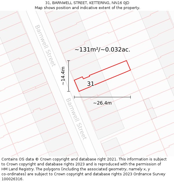 31, BARNWELL STREET, KETTERING, NN16 0JD: Plot and title map