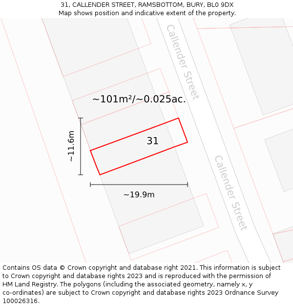 31, CALLENDER STREET, RAMSBOTTOM, BURY, BL0 9DX: Plot and title map