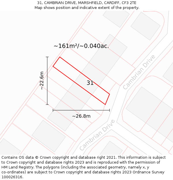 31, CAMBRIAN DRIVE, MARSHFIELD, CARDIFF, CF3 2TE: Plot and title map