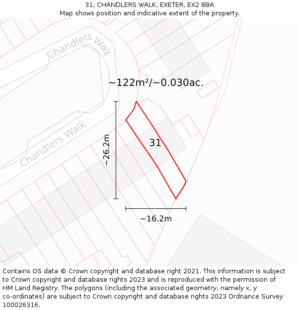 31, CHANDLERS WALK, EXETER, EX2 8BA: Plot and title map
