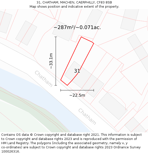 31, CHATHAM, MACHEN, CAERPHILLY, CF83 8SB: Plot and title map