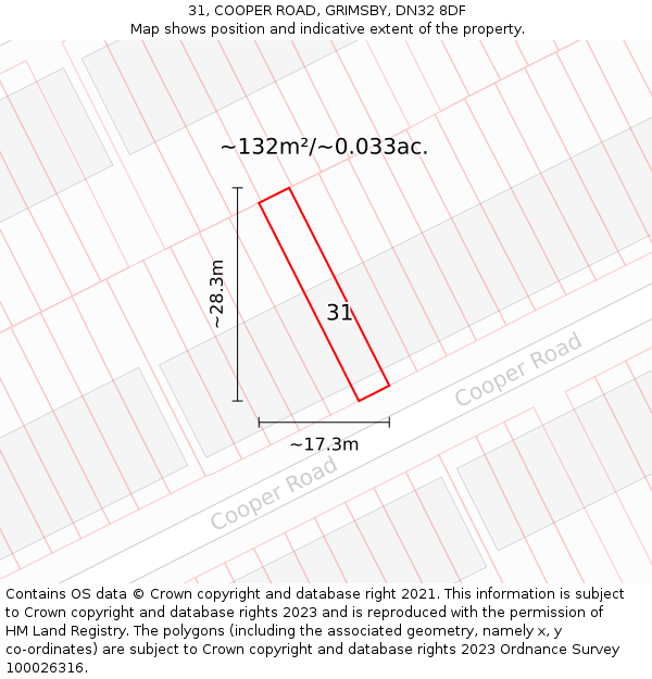 31, COOPER ROAD, GRIMSBY, DN32 8DF: Plot and title map