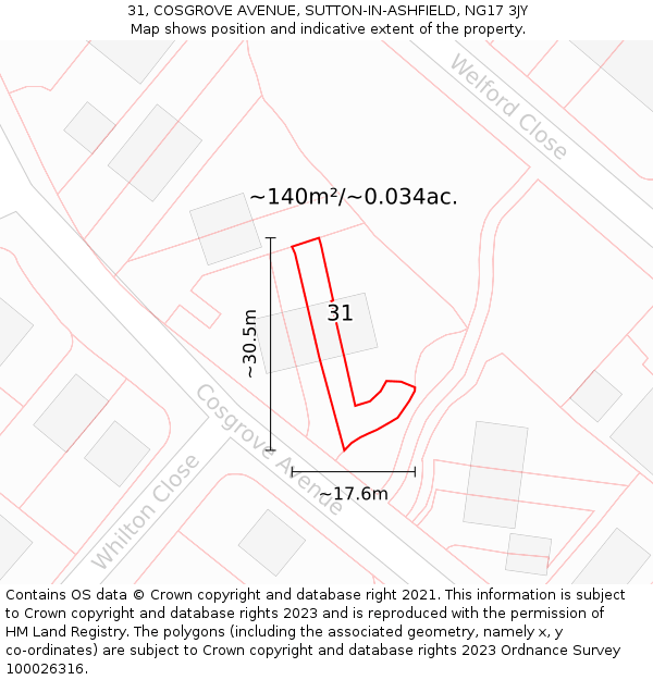 31, COSGROVE AVENUE, SUTTON-IN-ASHFIELD, NG17 3JY: Plot and title map