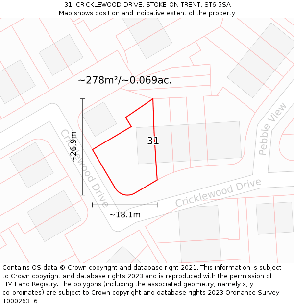 31, CRICKLEWOOD DRIVE, STOKE-ON-TRENT, ST6 5SA: Plot and title map